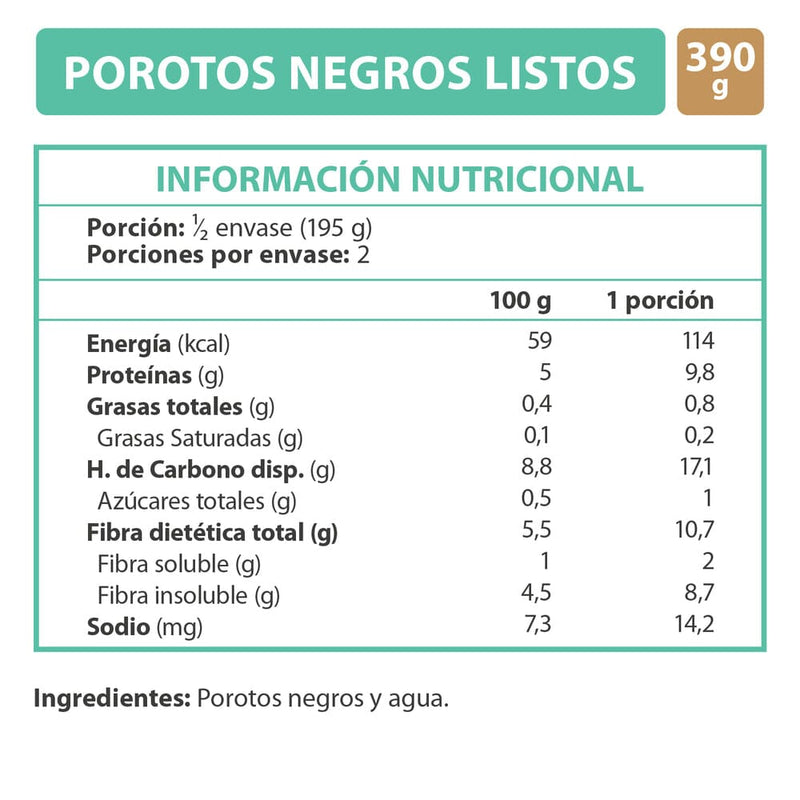 Porotos Negros Tetra 390 Gr ALIMENTOS IANSA AGRO 