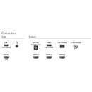 Smart TV 65" Android 4K UHD 65PUD7406 TECNOLOGIA PHILIPS 