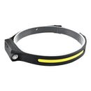 Linterna Cintillo Cob 250Lm Xpe 80Lm TECNOLOGÍA MACROTEL 